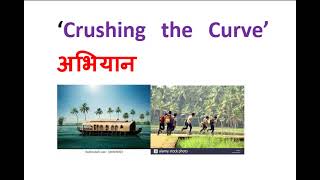 Sarkari Circle - Current affairs of 10th of april 2021